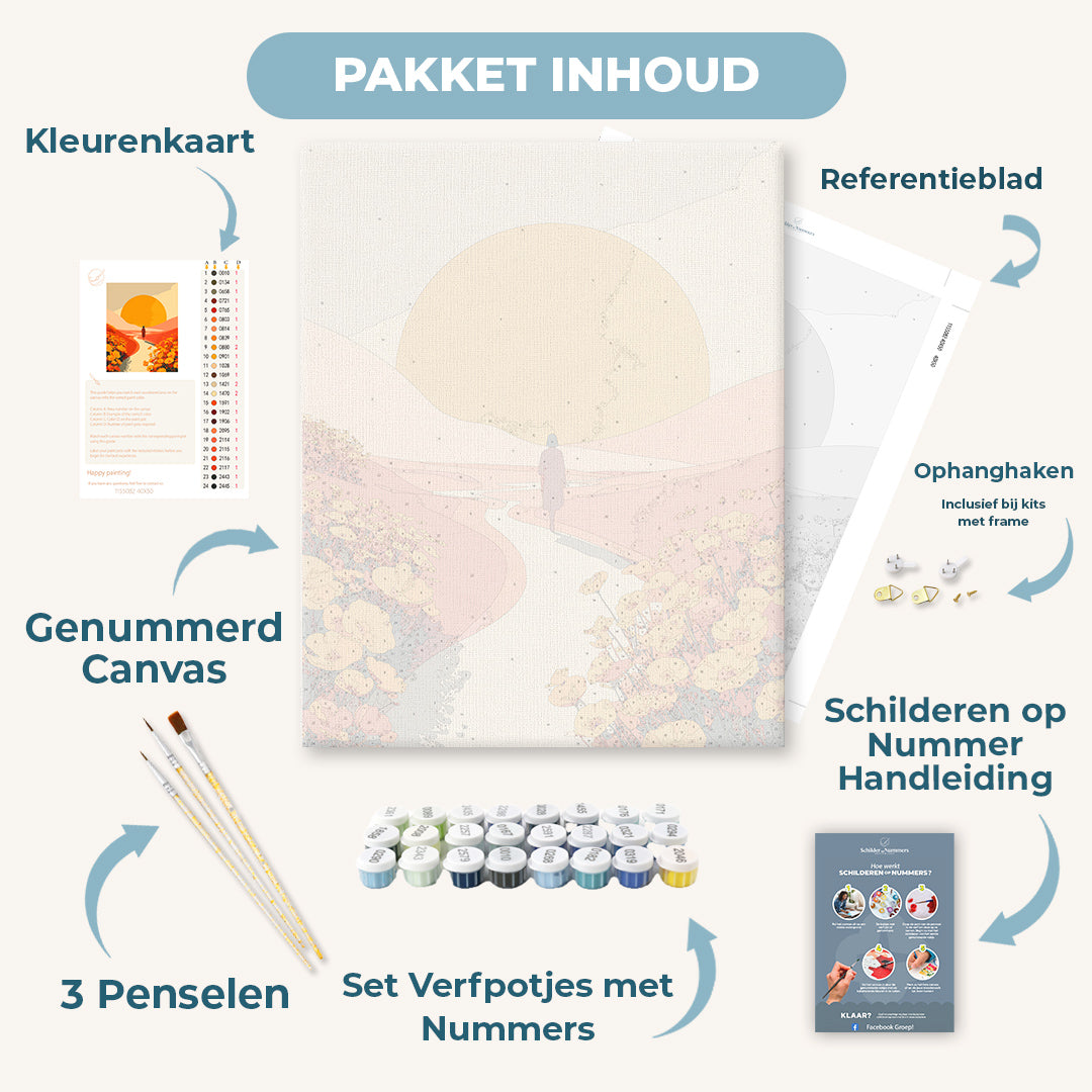 De zon achterna