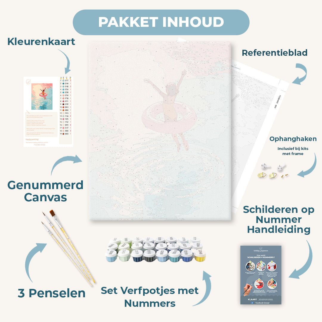Kindertijd