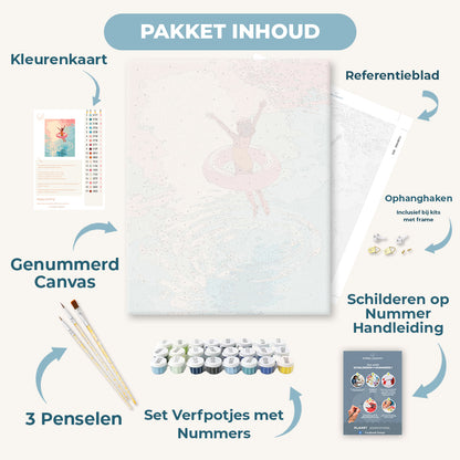 Kindertijd
