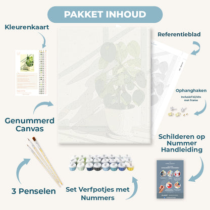 Groen minimalisme