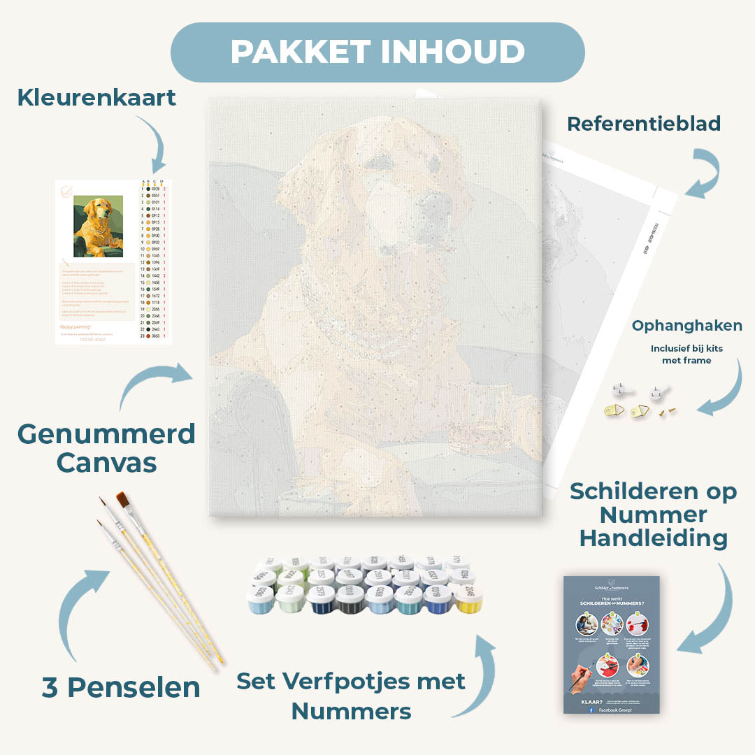 De sociale retriever