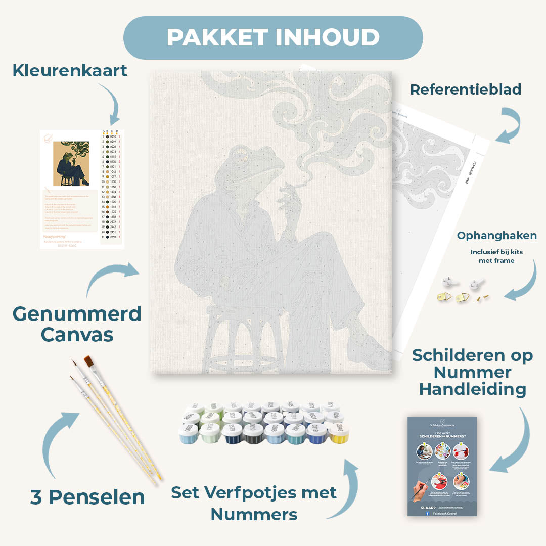 Meneer de kikker