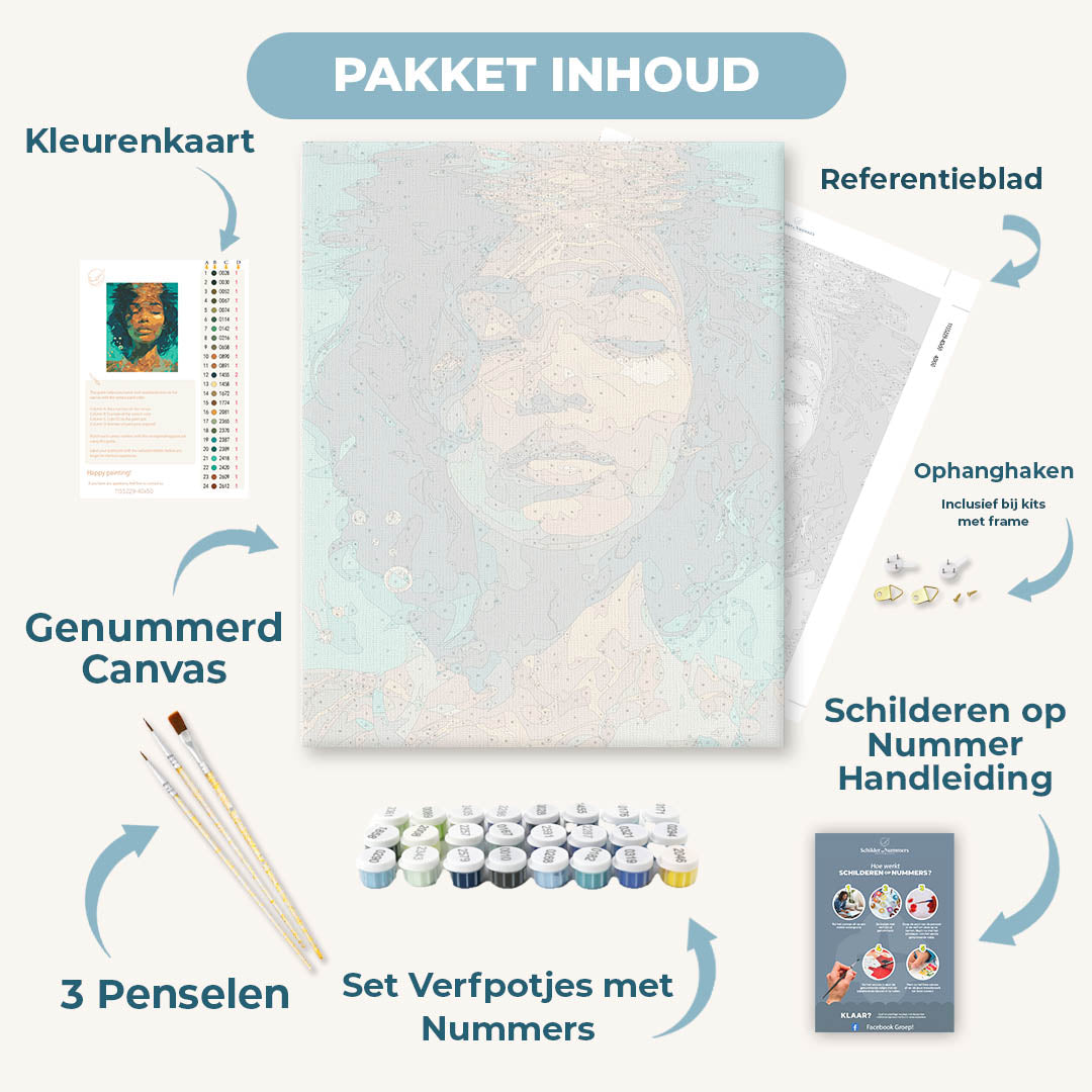 Onder het oppervlak