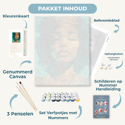 Onder het oppervlak