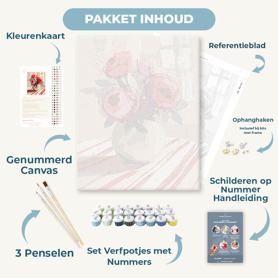 De rode bloemen