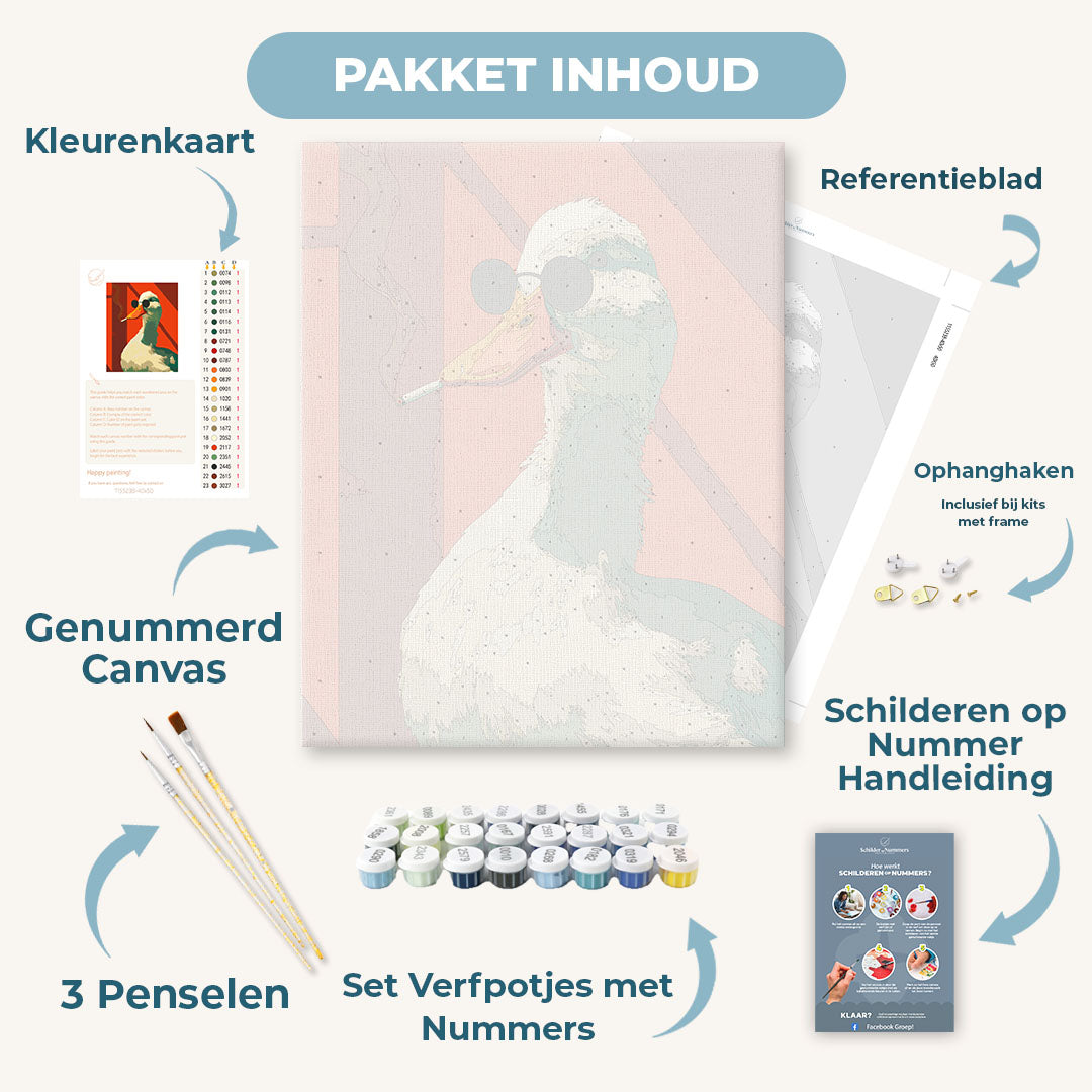 Rokende gans