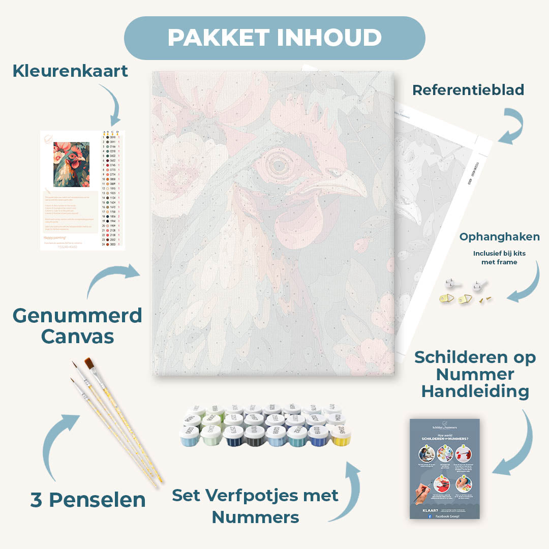 Veren & bloemen