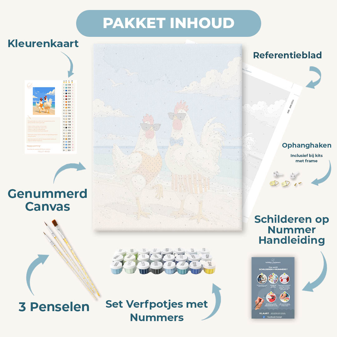 Kippen op het strand