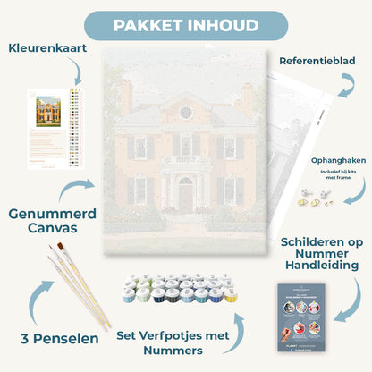 Koloniaal huis