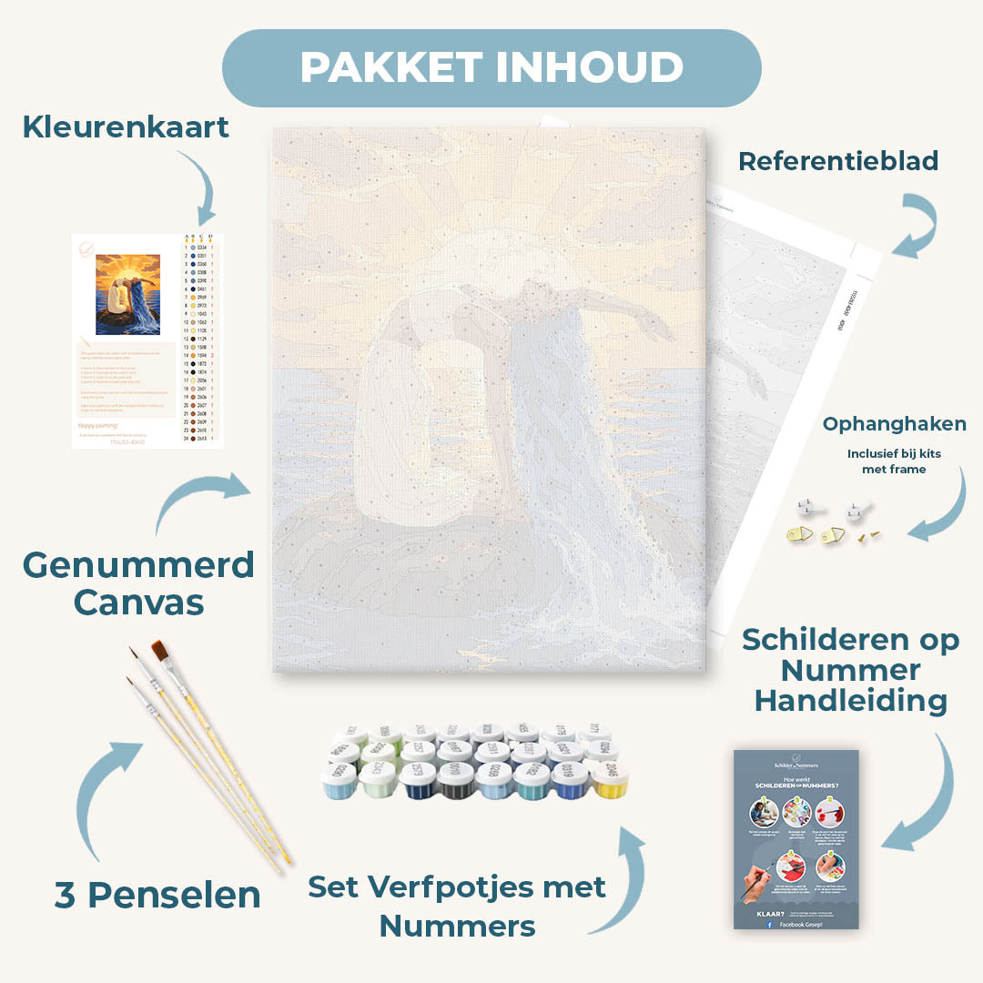 Groeien met de stroom