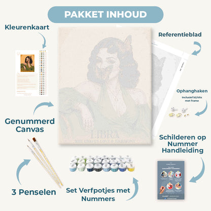 Weegschaal sterrenbeeld