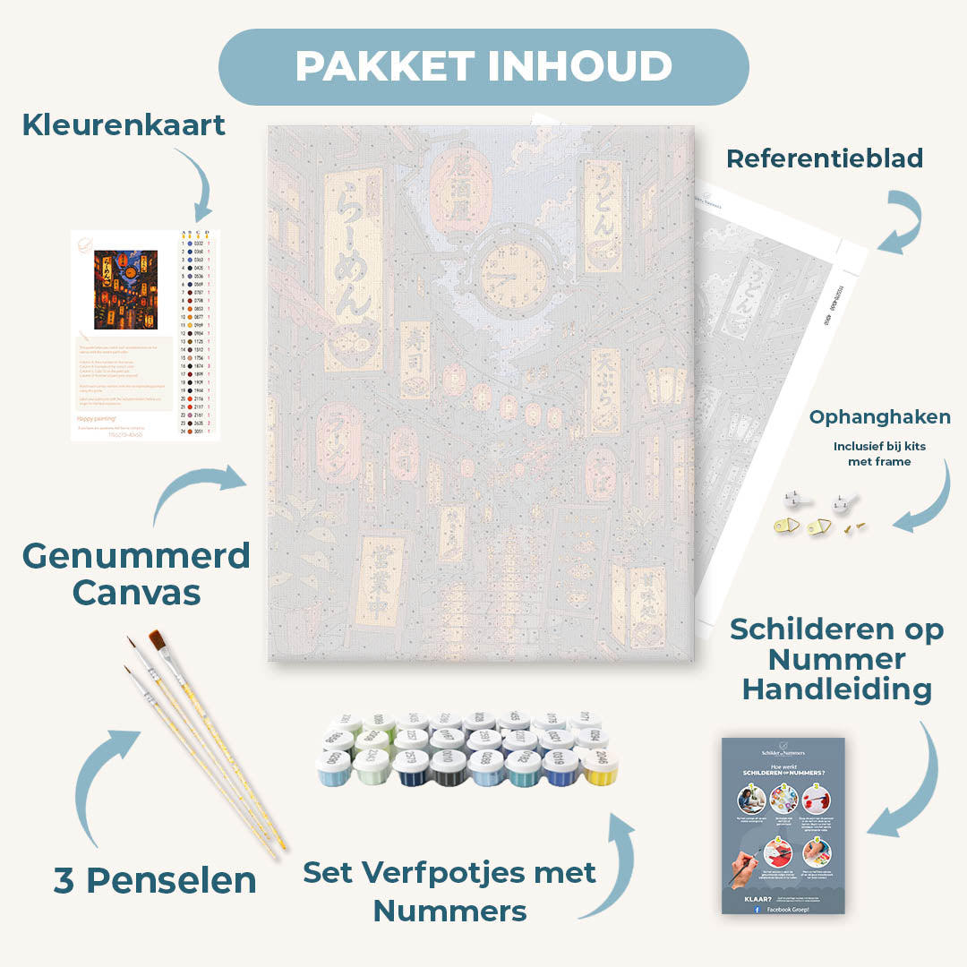 Ramen wijk
