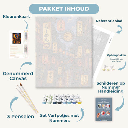 Ramen wijk