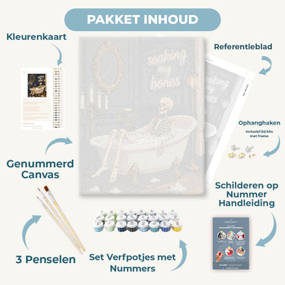 Botten weken