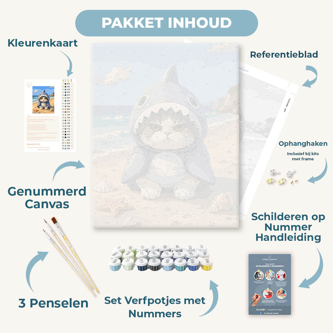 Kleine haaiproblemen