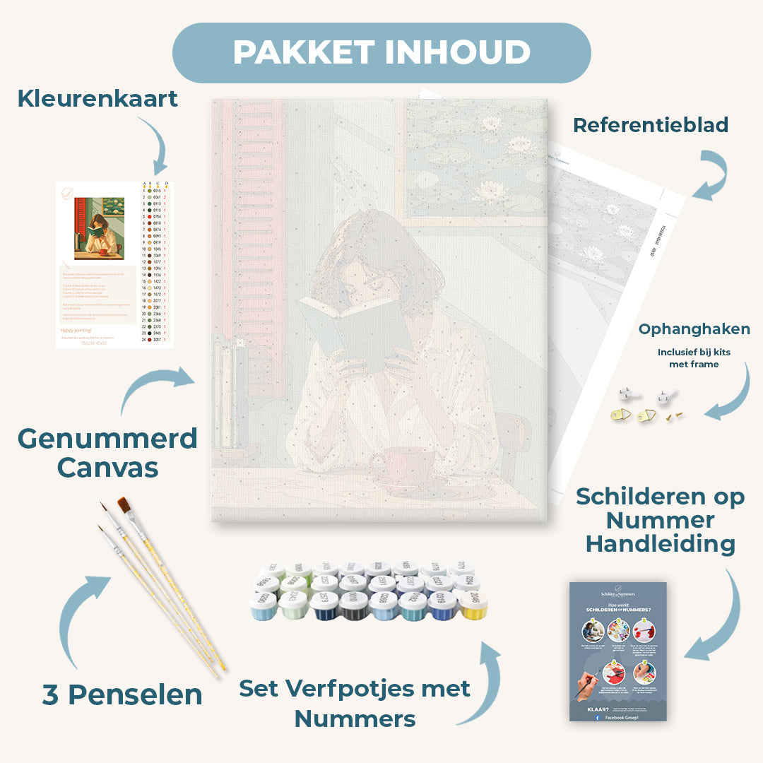 Café lezen