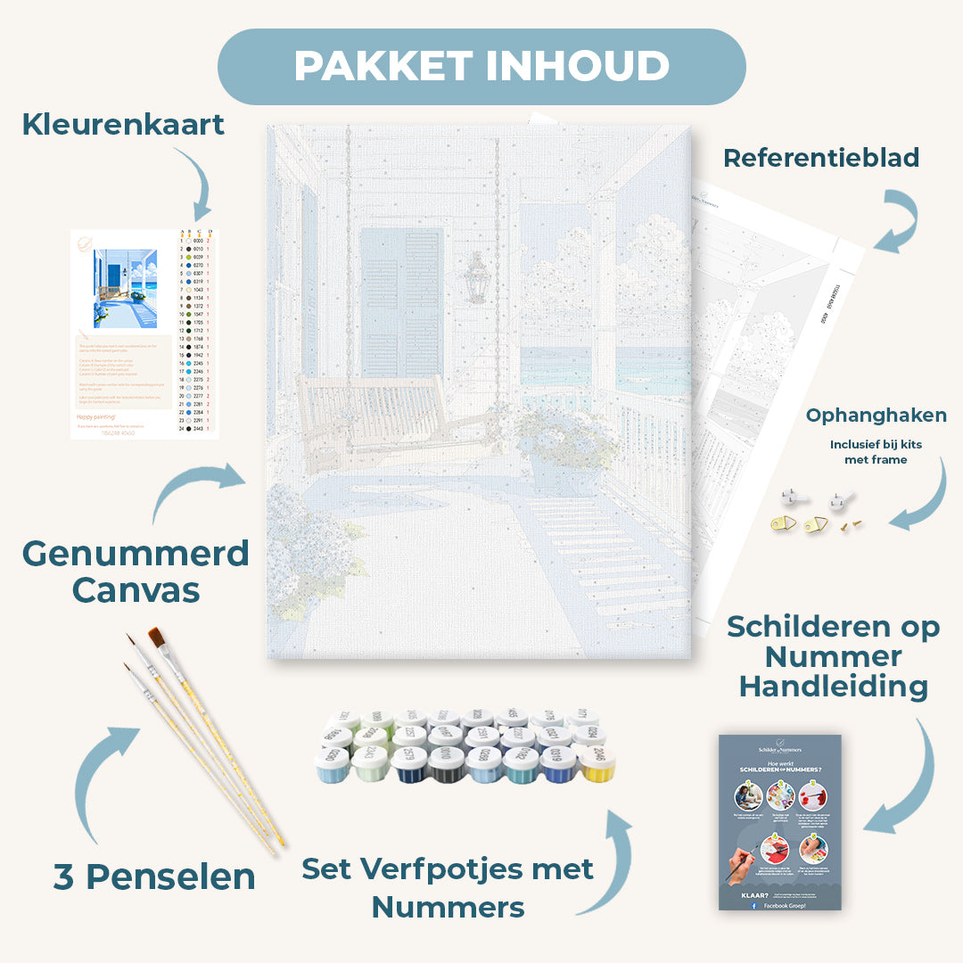 Kustleven