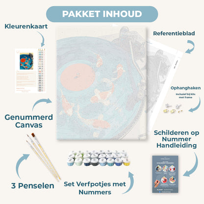 Koi platen