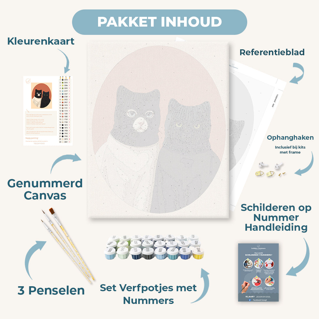 Twee kat verdachten