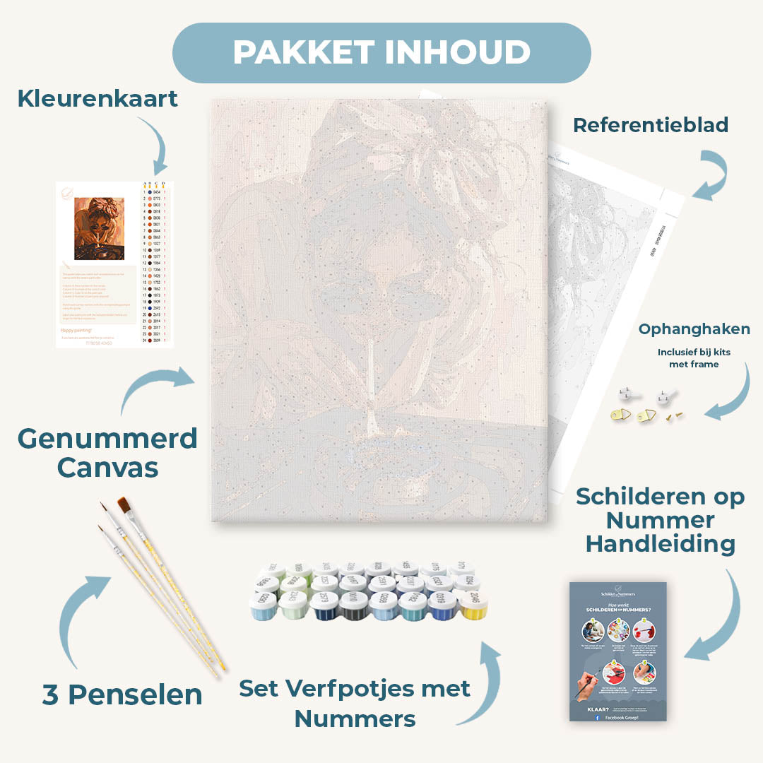 Spelen met vuur