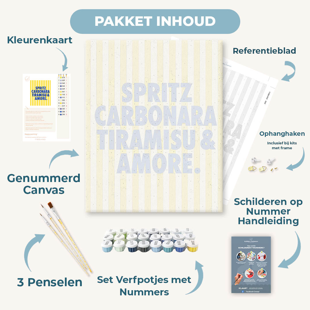 Vakantie essentials