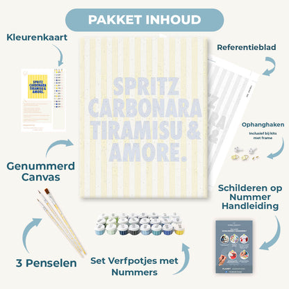 Vakantie essentials