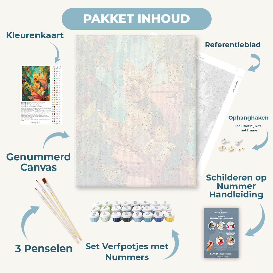 Ochtend briefing
