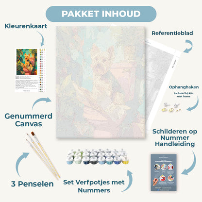 Ochtend briefing