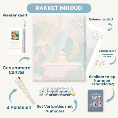 Botanisch geluk