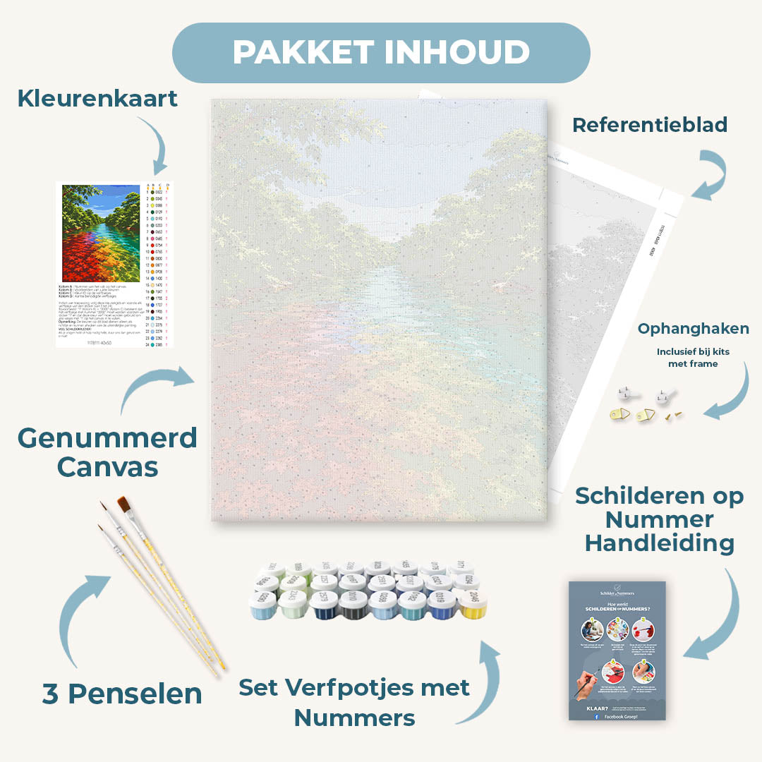 Vijfkleurige rivier