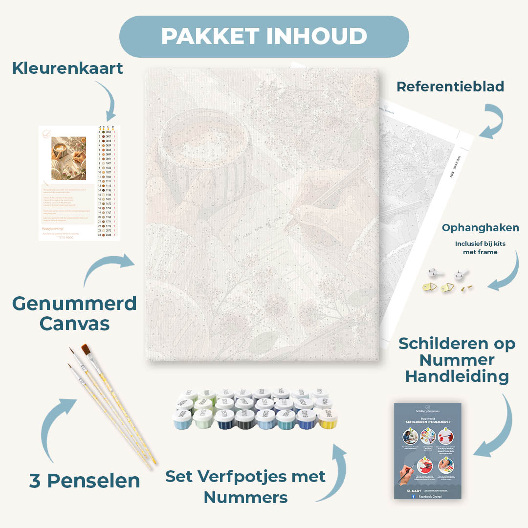 Dagboek schrijven