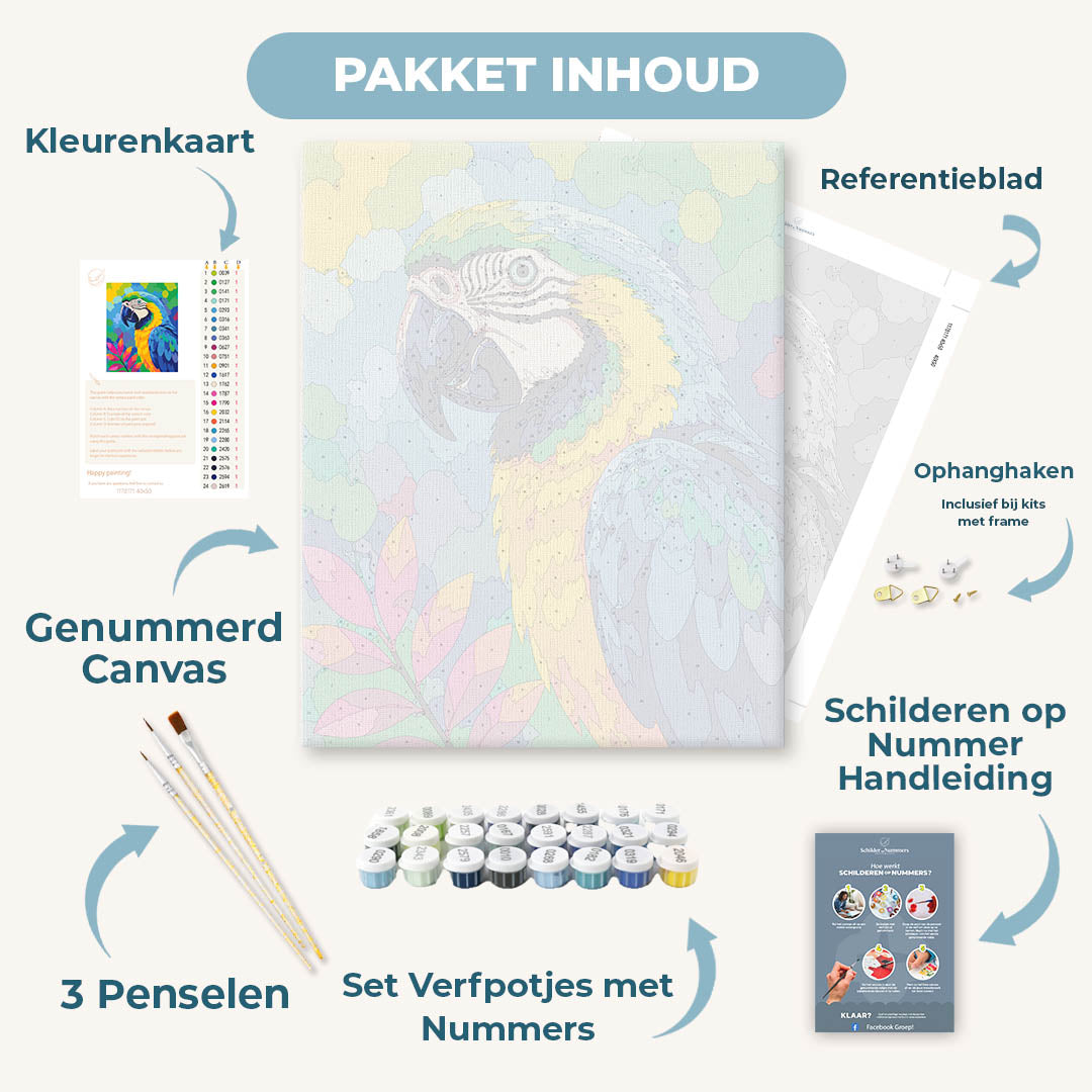 Stralend als een papegaai