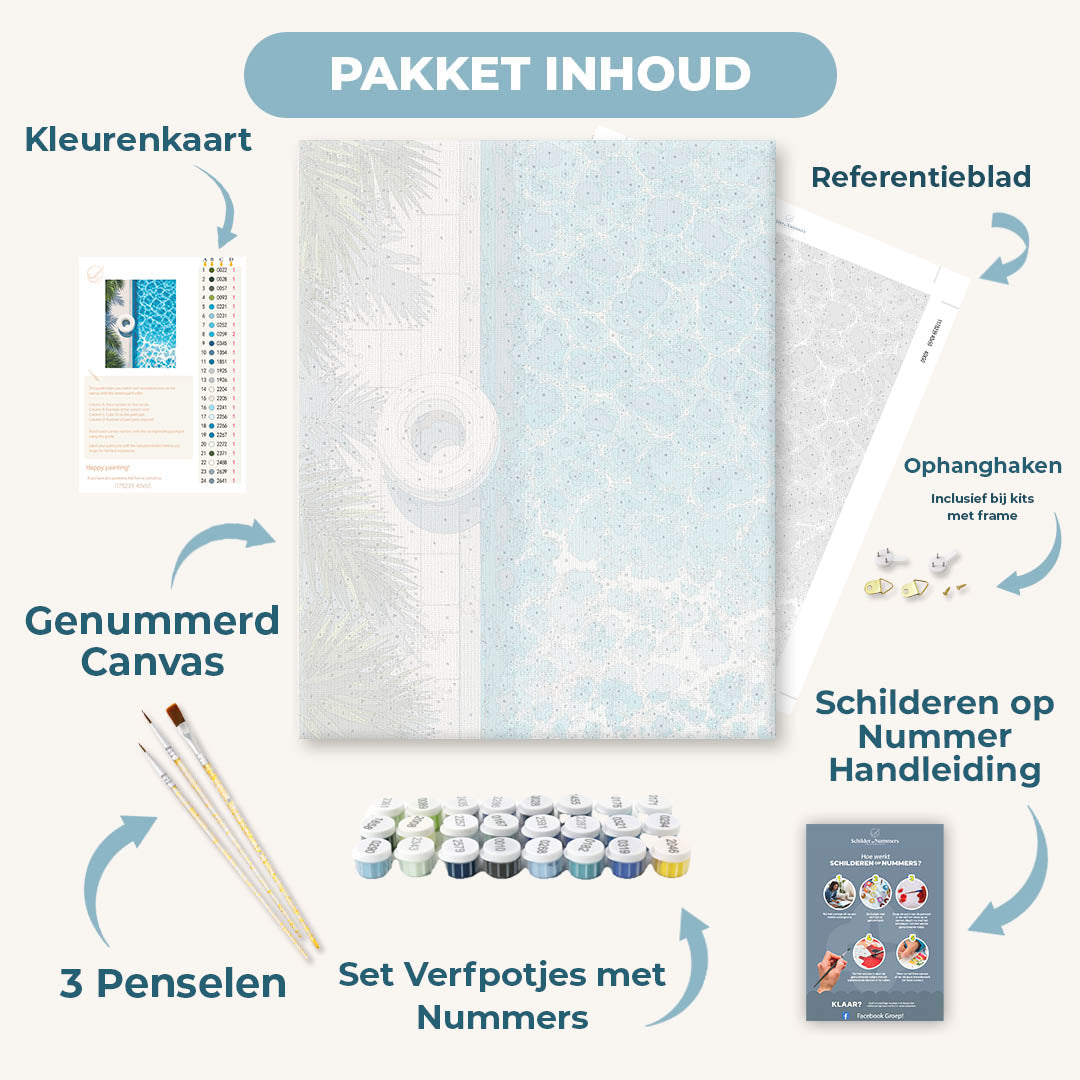 Zwembad ontsnapping