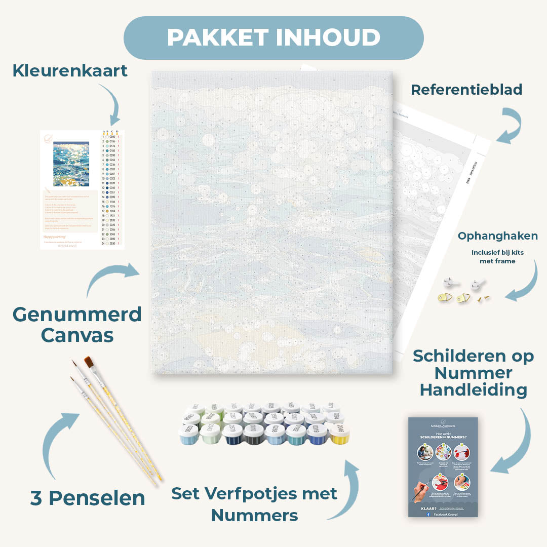 Glinsterende wateren