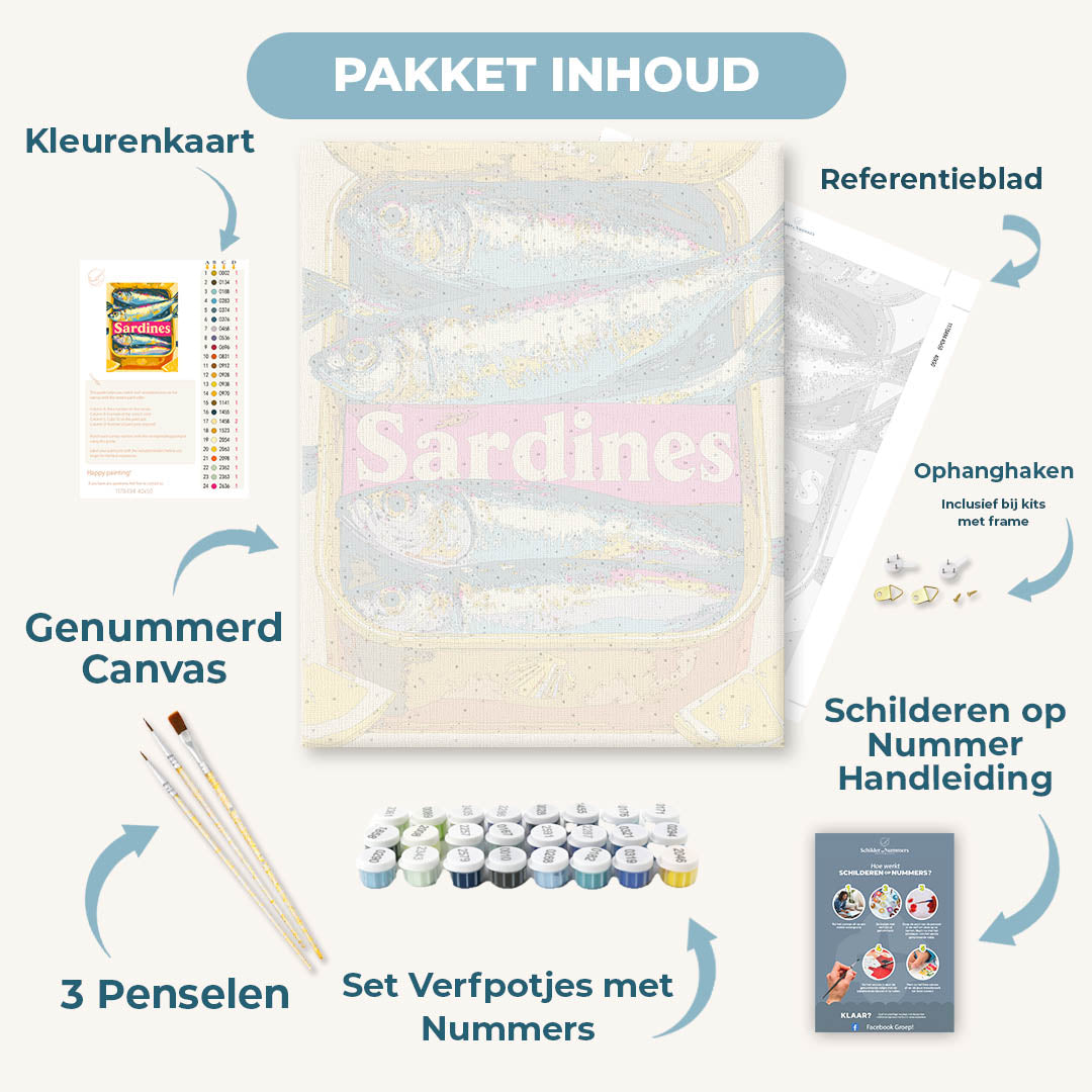Sardines in blik