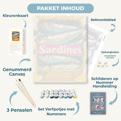 Sardines in blik