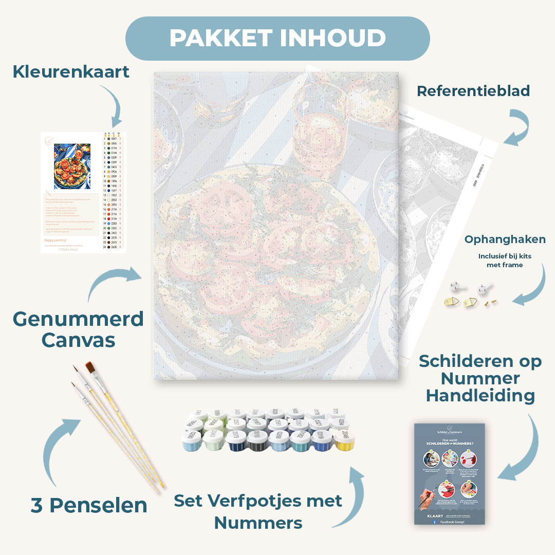Italiaanse pauze