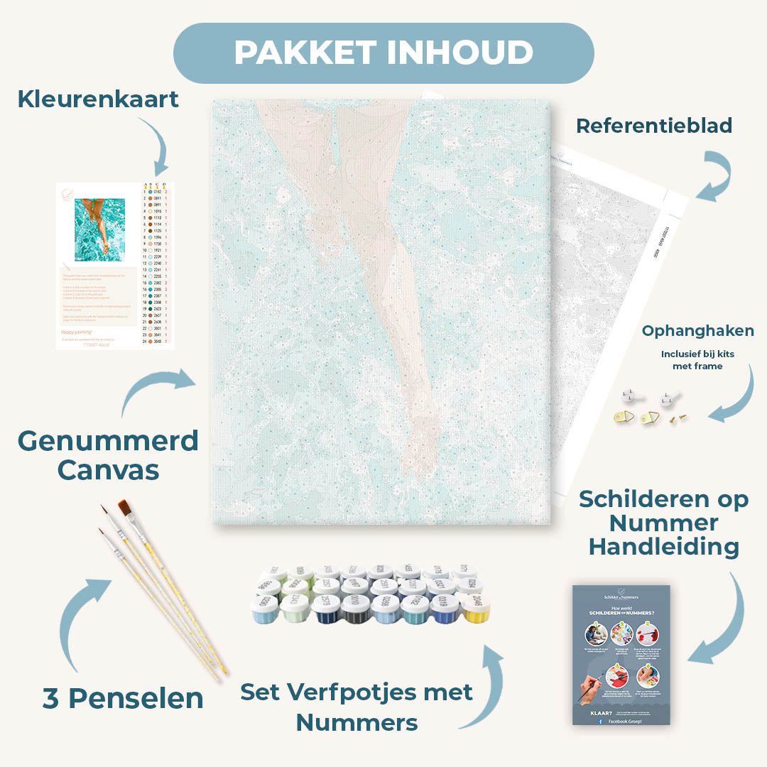 Zonnige plons