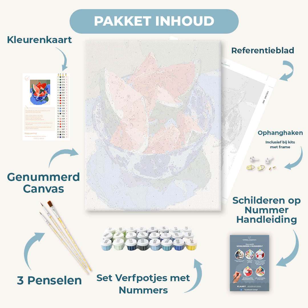 Het zoetste ding