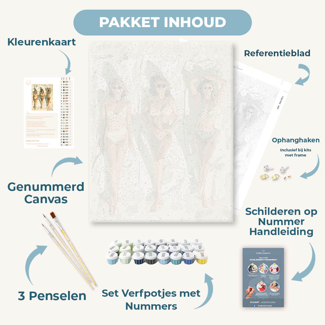 Strandtijd