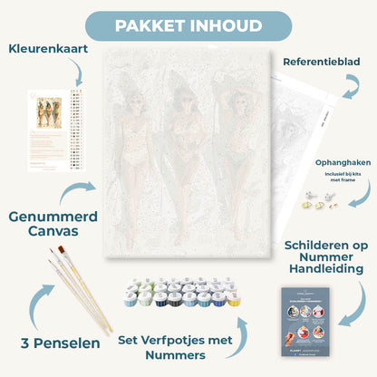 Strandtijd