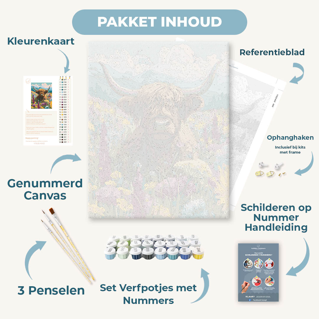 Hooglanden in bloei