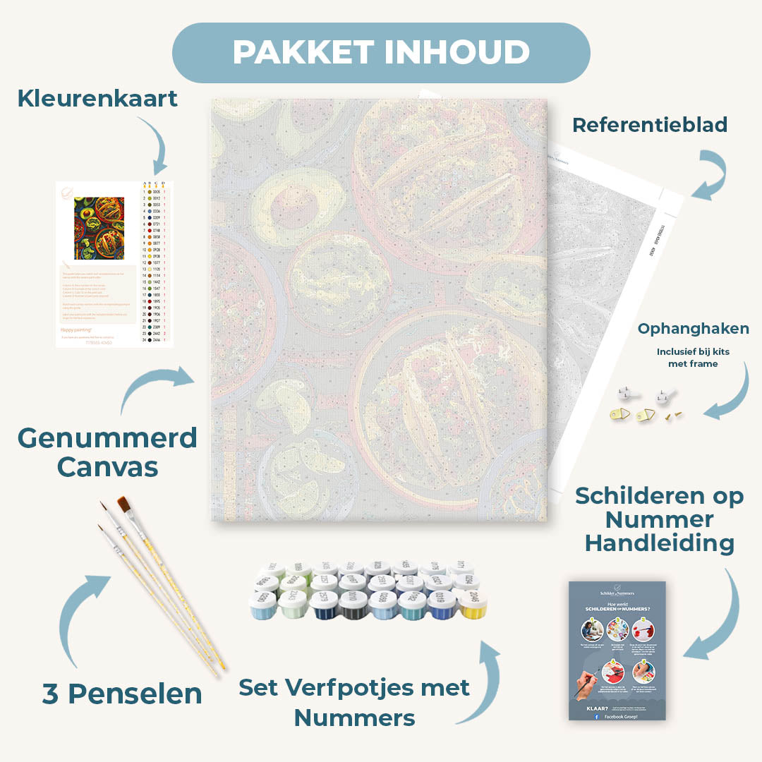 Guacamolefeest