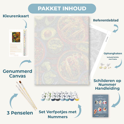 Guacamolefeest