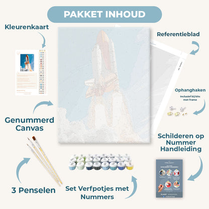 Lanceerdag