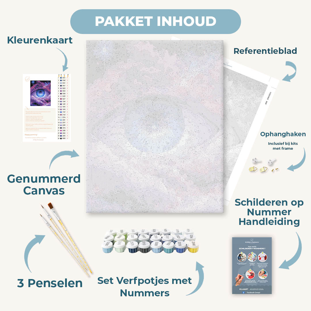 Het universum kijkt toe