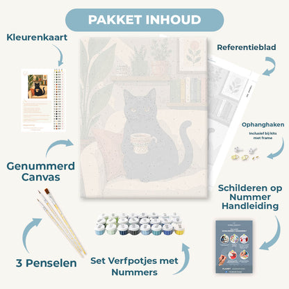 Koffie snorharen