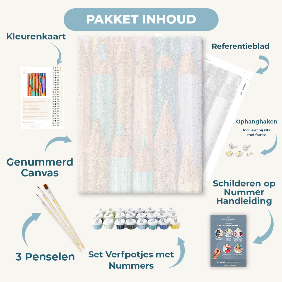 Creatieve vonk
