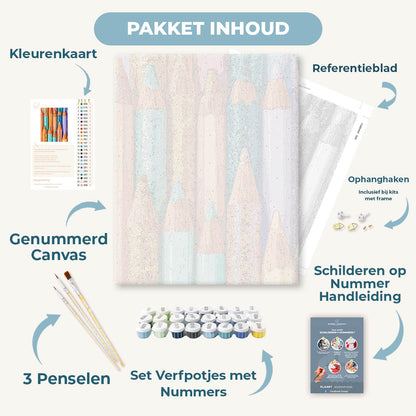 Creatieve vonk