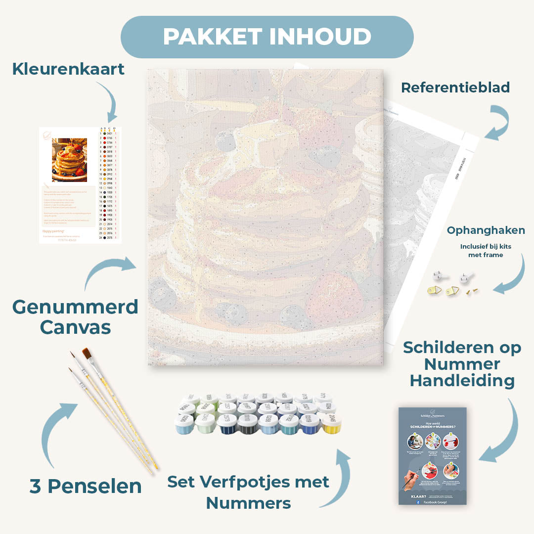 Pannenkoeken bij het ontbijt